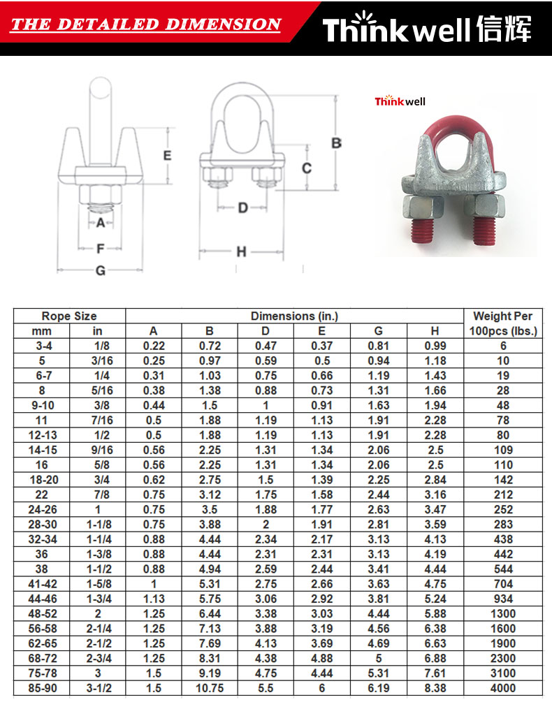 Duplex Wire Rope Clip - Buy Duplex Wire Rope Clip, Heavy Type Wire Rope ...