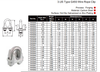 Hot Dip Galvanized Special Type Triple Wire Rope Clip 