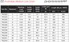 G70 G80 4177 Austrilia Standard Drag Recovery Transport Chain