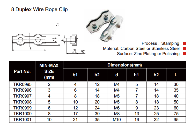 Duplex Wire Rope Clip