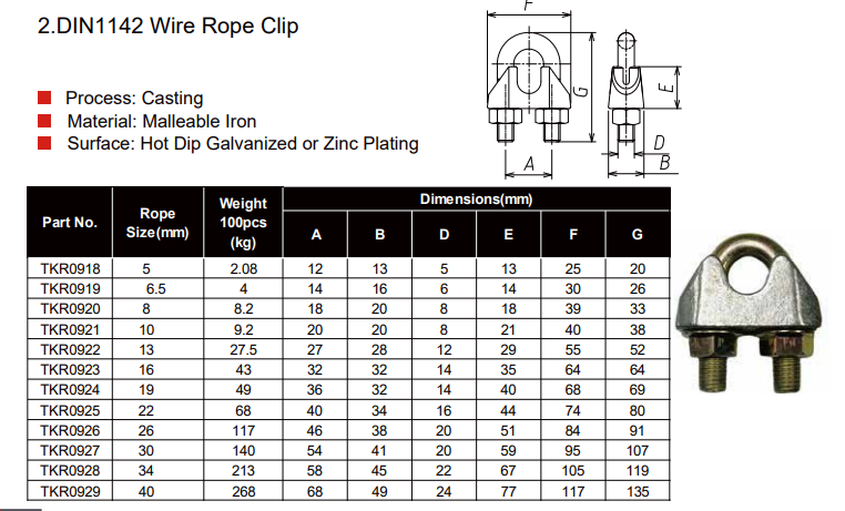 DIN 1142 Wire Rope Clip