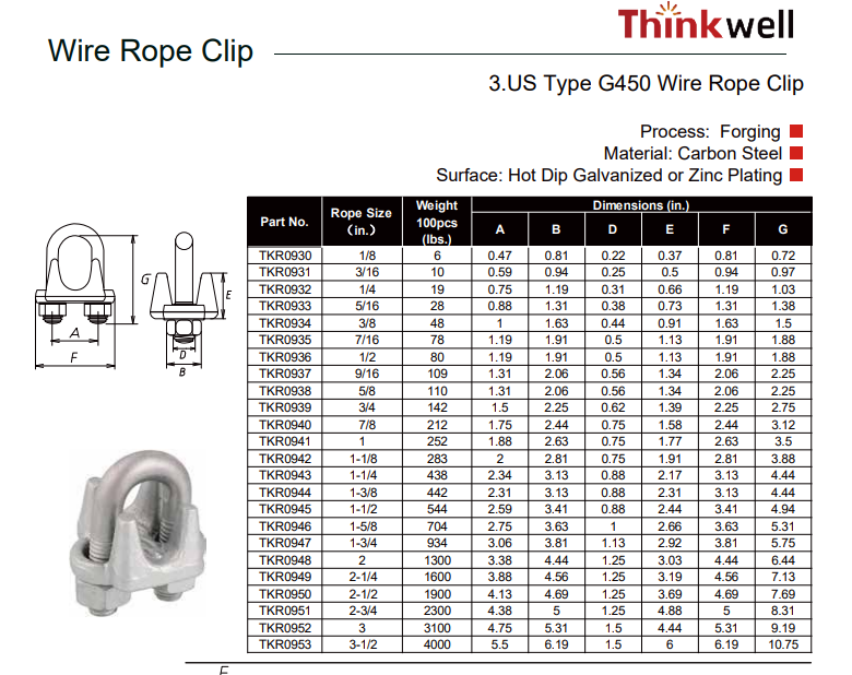 G450 FORGED WIRE ROPE CLIP