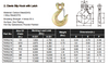 Rigging Hardware Lifting Accessories US Type Clevis Slip Hook