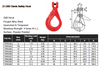 Rigging Hardware Lifting Accessories G80 Clevis Safety Hook