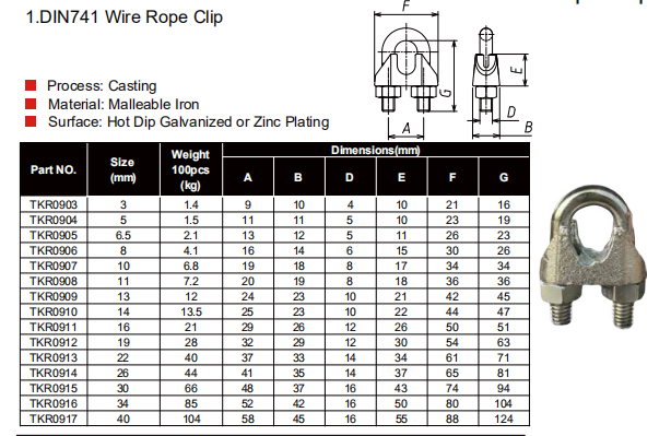 DIN741 Galv Malleable Wire Rope Clips