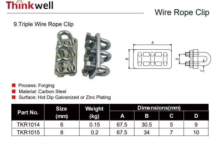 Triple Wire Rope Clip