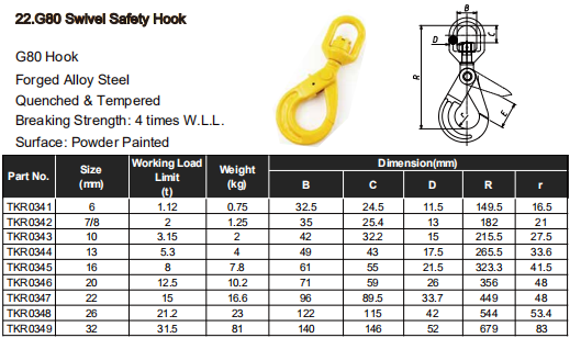Forged Yellow Powder Coating G80 Swivel Safety Hook