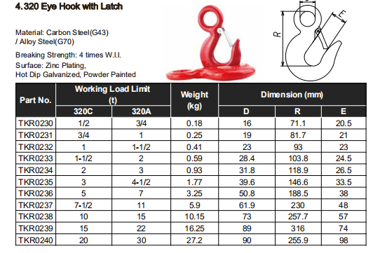 US Type Forged Chain 320A Lifting Cargo Eye Hook