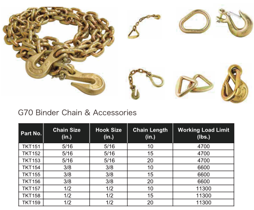 G70 Chain Assemblies With Grab Hook And Clevis Pear Link